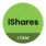 Logo iShares MSCI EM Latin America