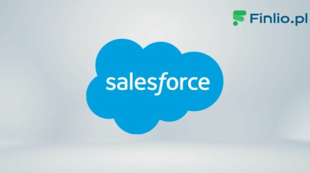Akcje Salesforce (CRM)